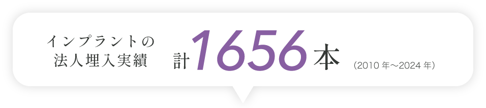 インプラントの法人埋入実績計1656本（2010年〜2024年）