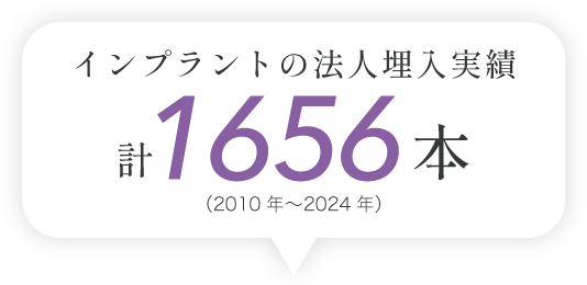 インプラントの法人埋入実績計1656本（2010年〜2024年）